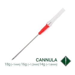 Precision Cannula Piercing Needle